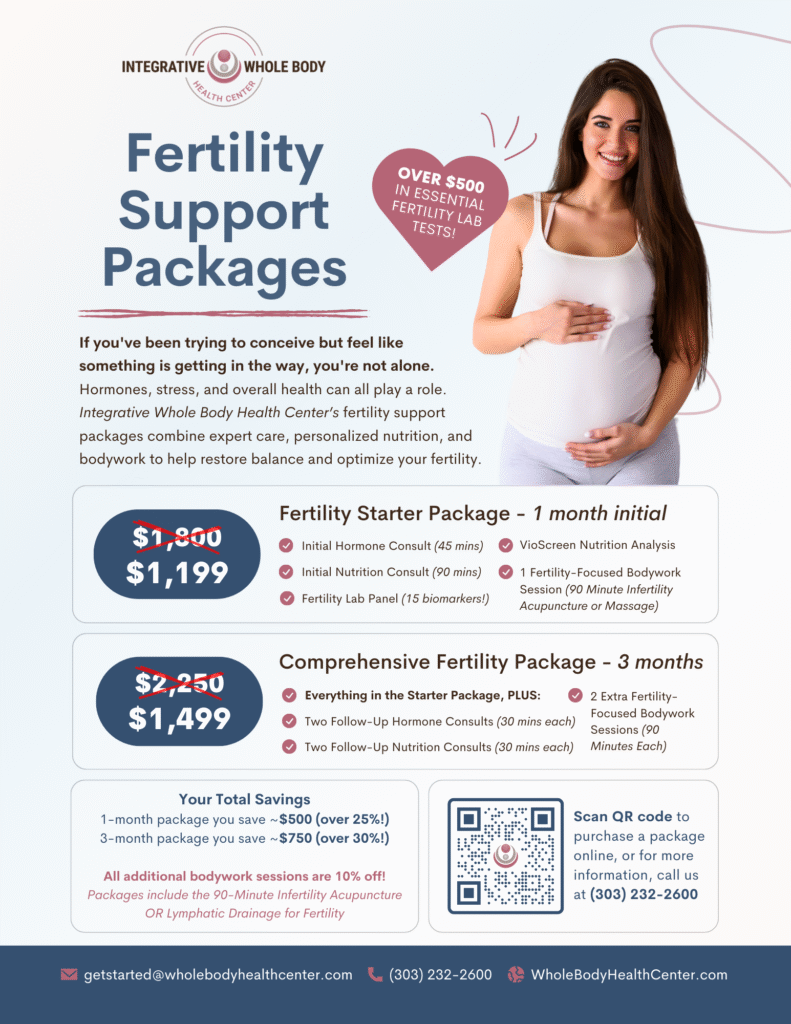 fertility packages flyer done